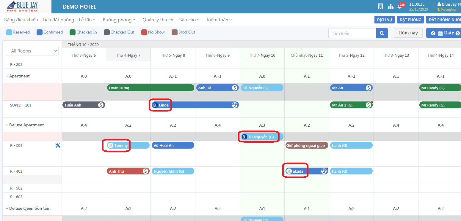 Blue Jay PMS dễ dàng theo dõi, thể hiện thông tin trực quan. reception
