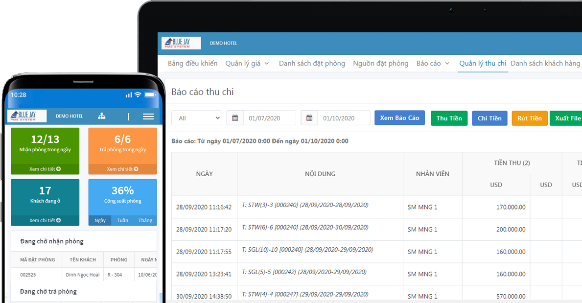 Kiểm soát chặt chẽ