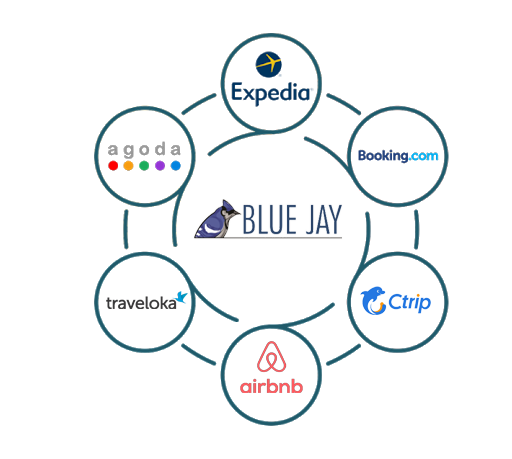Một hệ thống đồng bộ, tức thời và hiệu quả